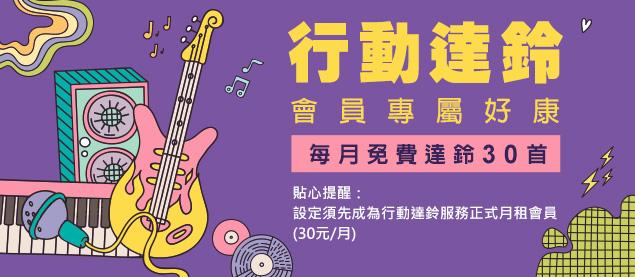 右上角banner